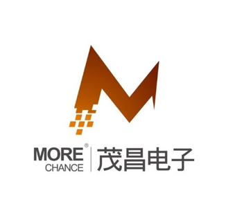 茂昌